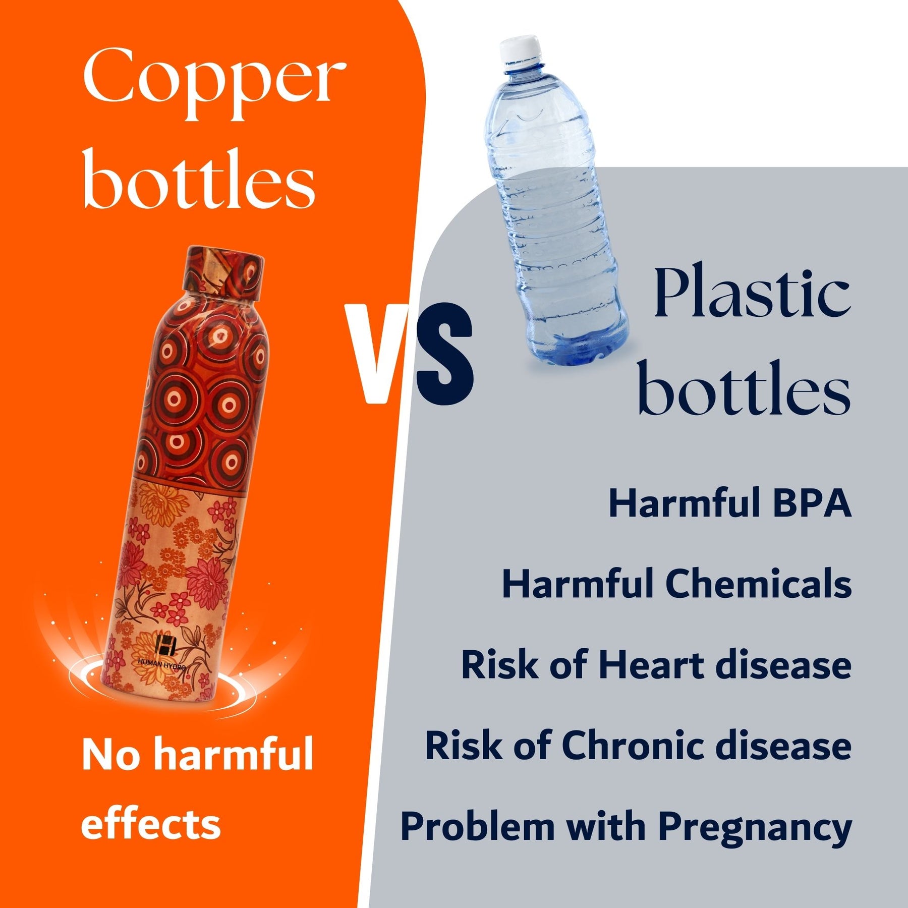 Human Hydro 100% Pure Copper Water Bottle With Multicolour