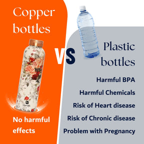 Human Hydro 100% Pure Copper Water Bottle With Meena Prints